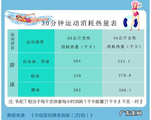 狂热节拍手机版 狂热节拍是什么意思