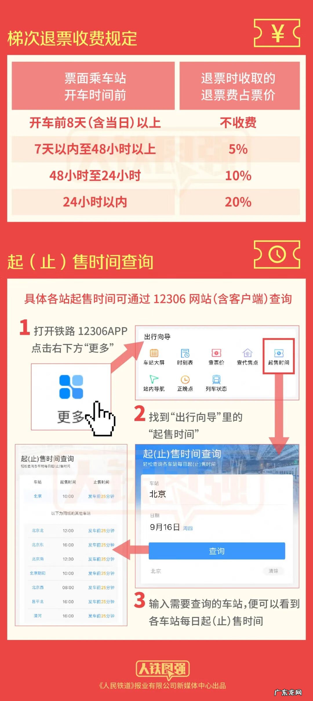 电话号码收集 订票电话号码是多少