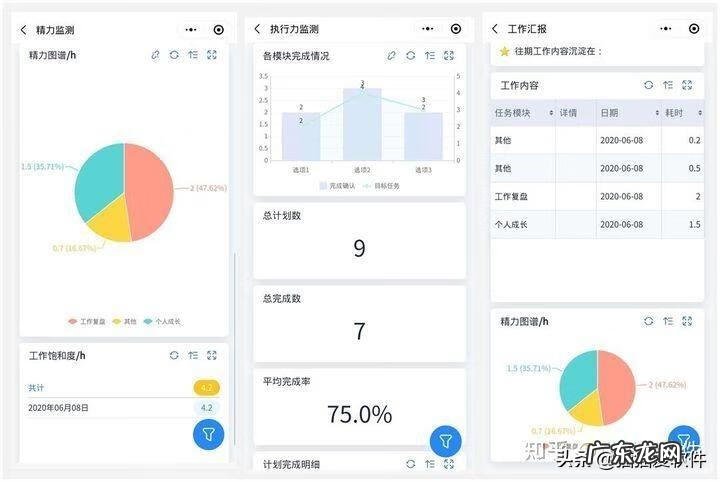 设计平面图纸用什么软件 设计平面图用什么软件好