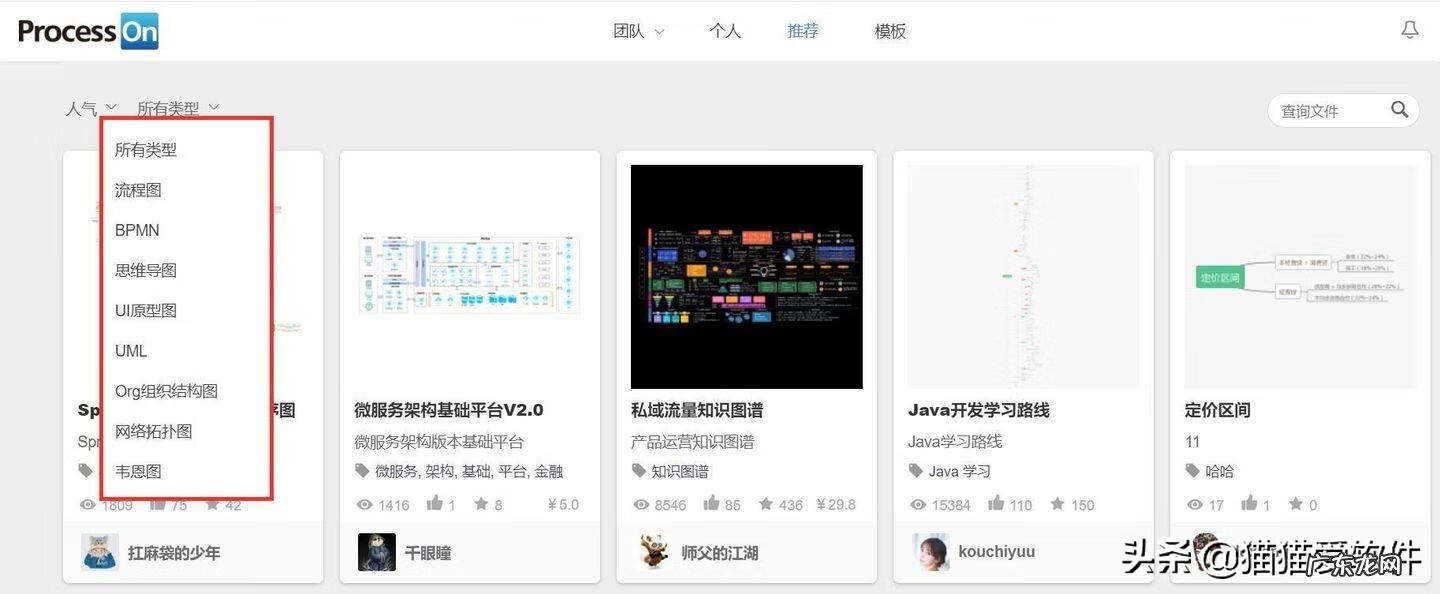 设计平面图纸用什么软件 设计平面图用什么软件好