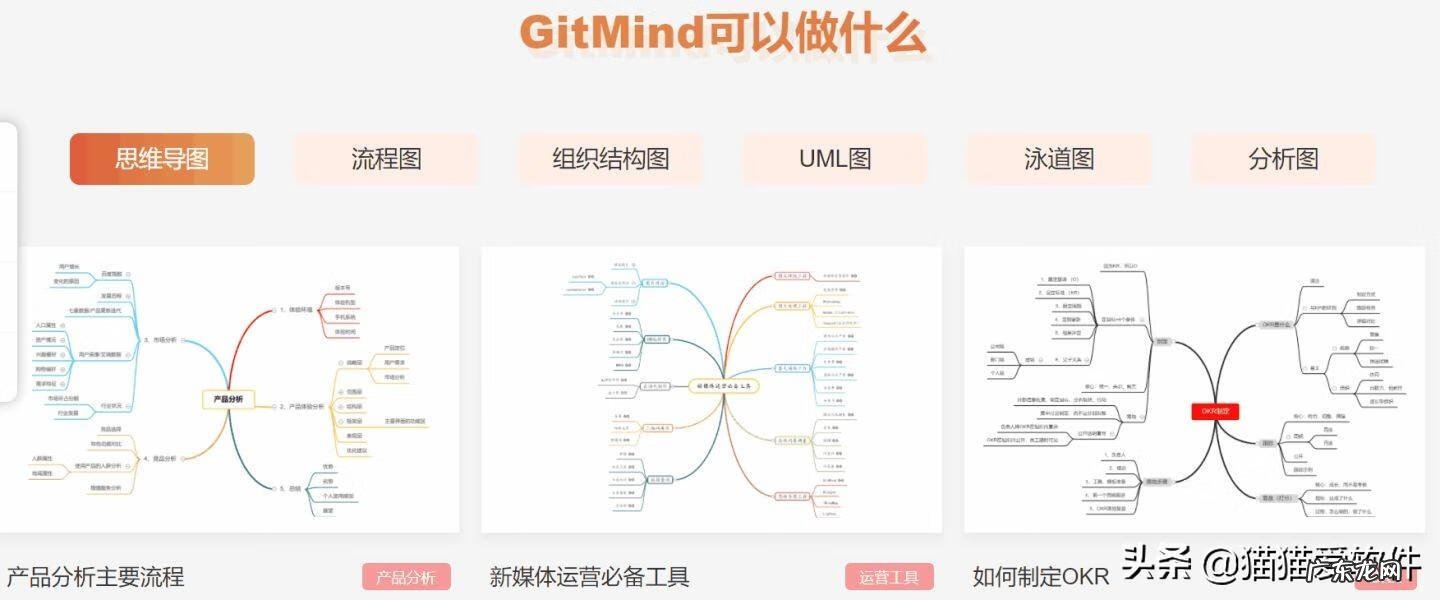 设计平面图纸用什么软件 设计平面图用什么软件好