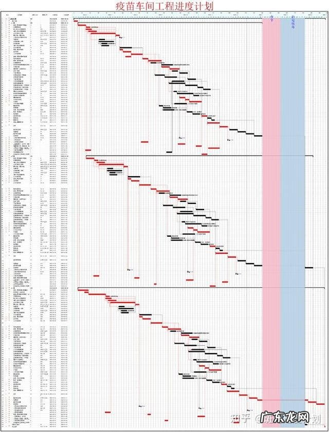 在线计划 计划网络图