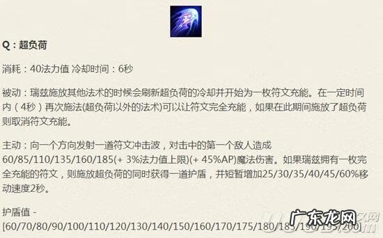 瑞兹是哪个英雄 lol瑞兹叫什么