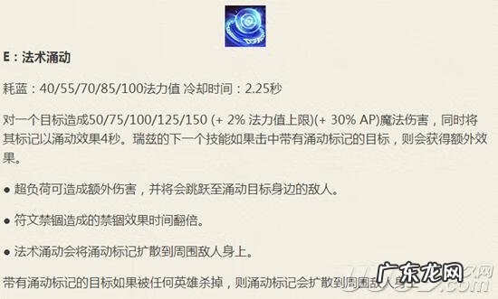 瑞兹是哪个英雄 lol瑞兹叫什么