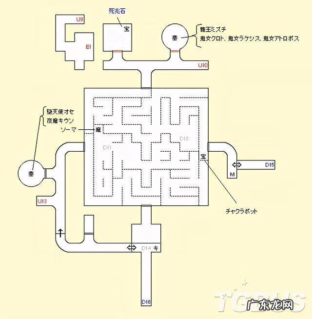 真女神转生4f义经 真女神转生4f好玩吗