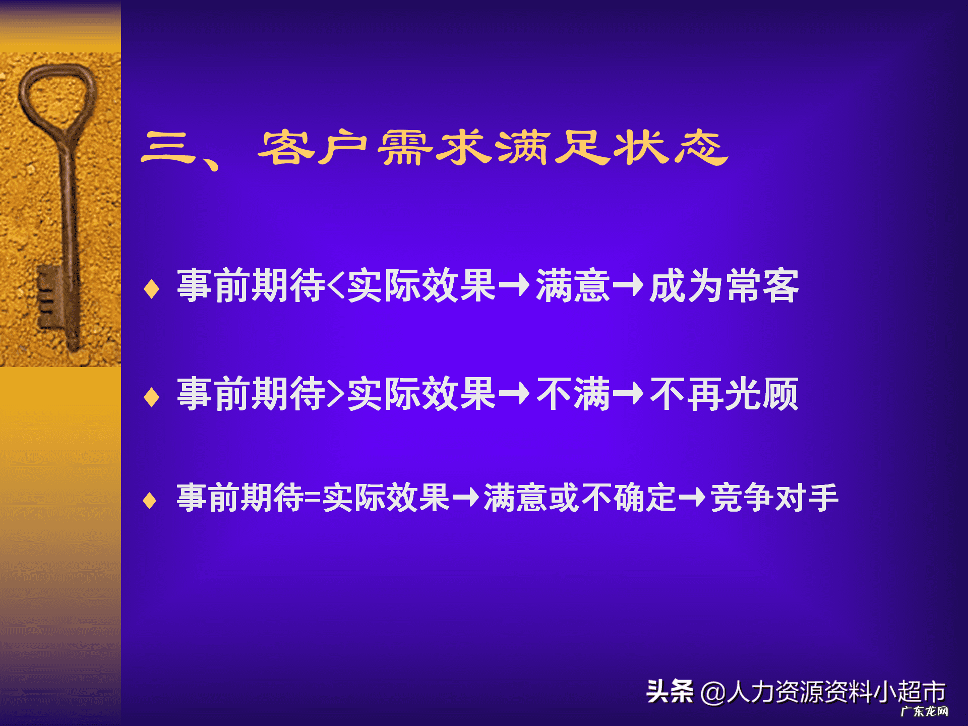 人力部门培训内容有哪些 人力资源课程
