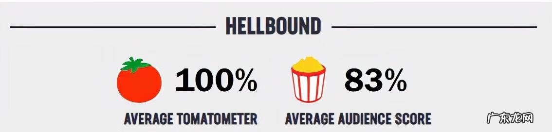 神漫堂破解版 神的旨意游戏破解版