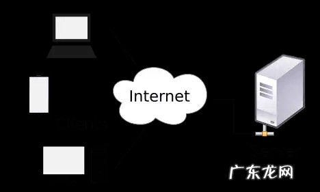 作用与功能 作用是什么意思