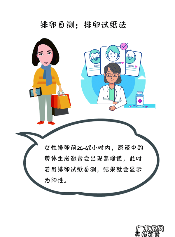 排卵试纸完整一个月图解 排卵试纸怎么用最准确