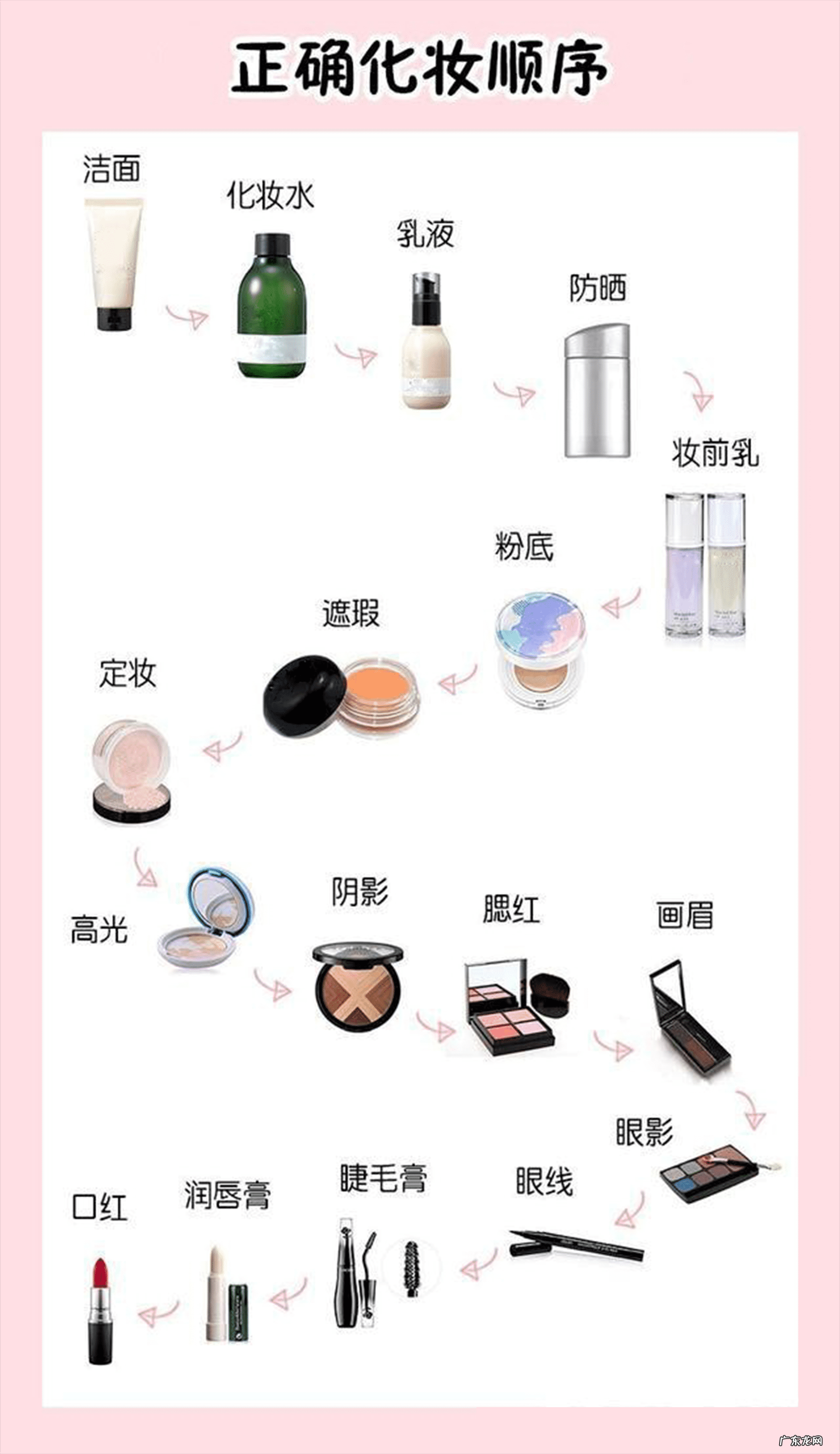 新手学化妆 新手化妆步骤是什么