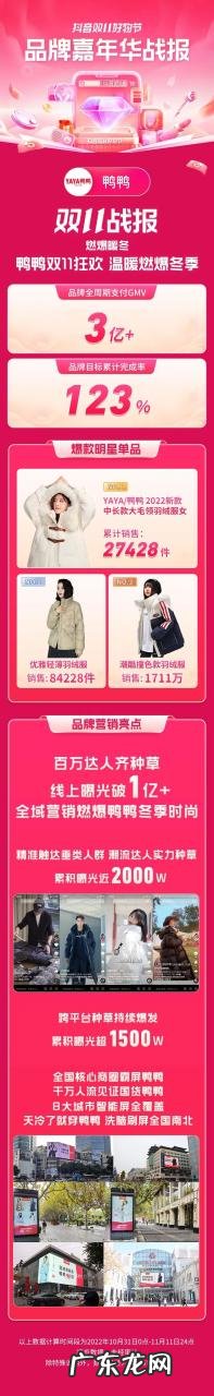 协同资源创新打法,这几个品牌在双11「品牌嘉年华」实现品效双收