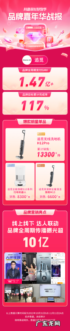 协同资源创新打法,这几个品牌在双11「品牌嘉年华」实现品效双收