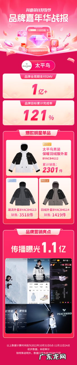 协同资源创新打法,这几个品牌在双11「品牌嘉年华」实现品效双收