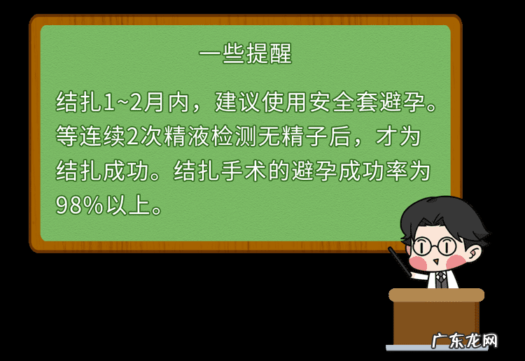 微创结扎手术费用 结扎费用一般多少钱