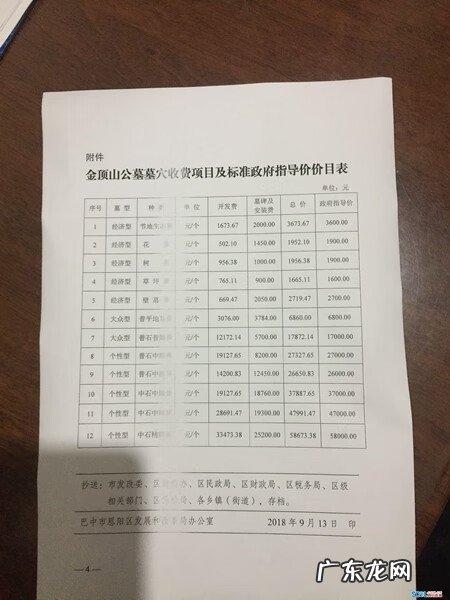 温江风景区有哪些 温江塔陵风水