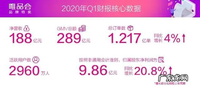 阿尔贝拉奎恩 阿拉贝尔是什么意思