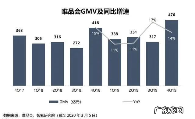 阿尔贝拉奎恩 阿拉贝尔是什么意思