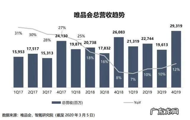 阿尔贝拉奎恩 阿拉贝尔是什么意思