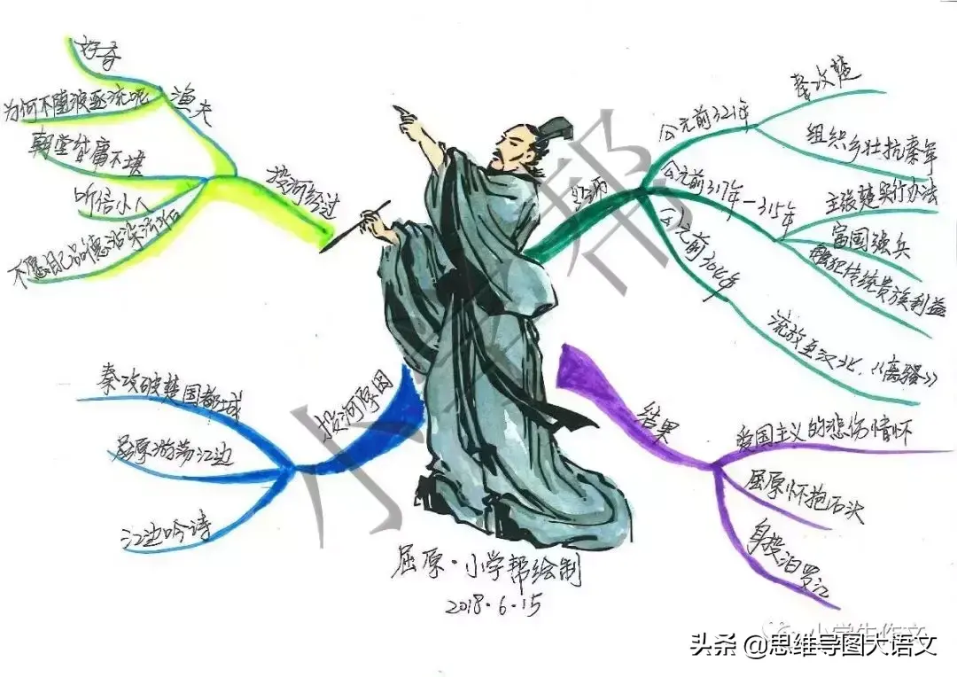 端午节作文300字 端午节的作文300个字左右