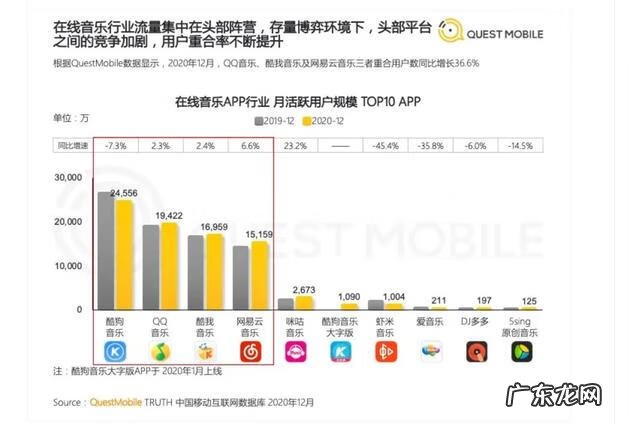地下城与勇士按键连发 地下城与勇士连发工具下载