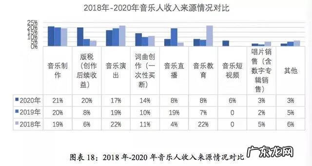 地下城与勇士按键连发 地下城与勇士连发工具下载