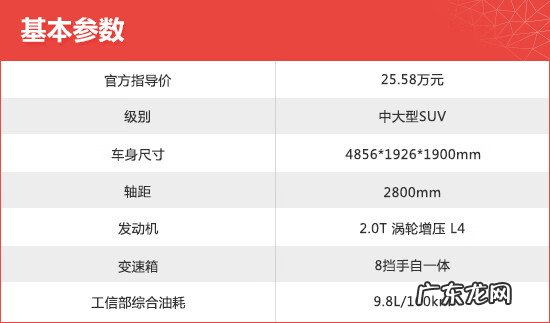 哈弗h9暖风机图在哪 哈弗h9出风口拆卸步骤