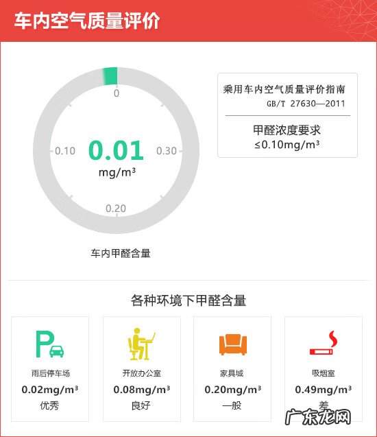 哈弗h9暖风机图在哪 哈弗h9出风口拆卸步骤