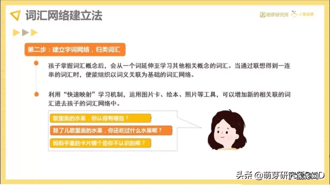 英语早教 幼儿早教英语单词