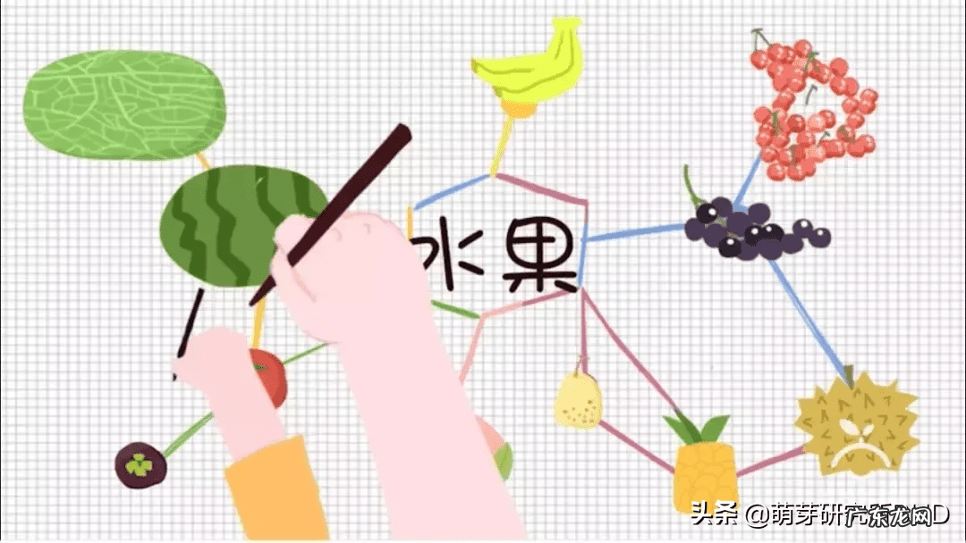 英语早教 幼儿早教英语单词