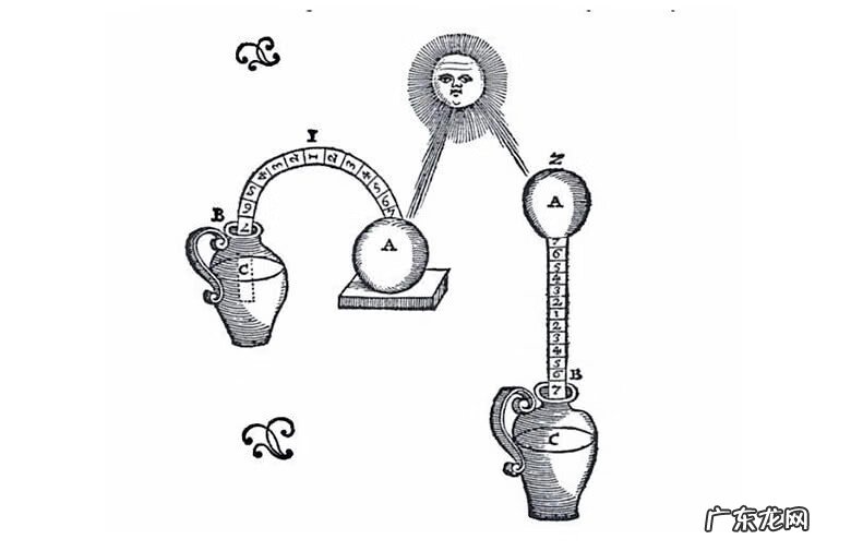 水银镜子和普通镜子 玻璃和水银