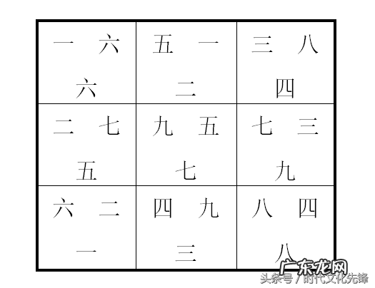 墓地乙山辛向风水宝地 辛山乙向风水详解