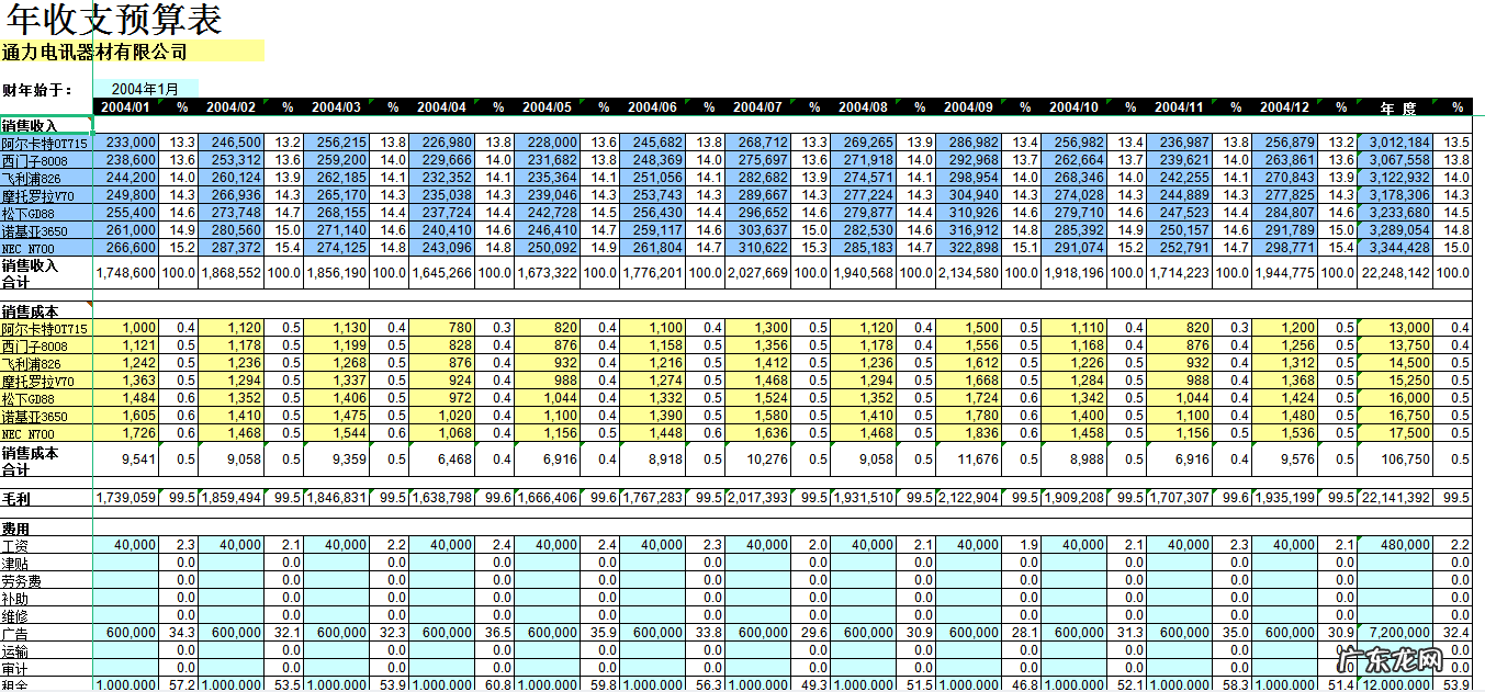 会计资格证报名入口 会计证网上报名流程