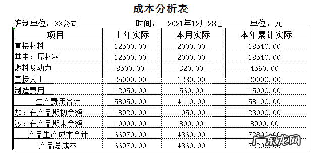 会计资格证报名入口 会计证网上报名流程