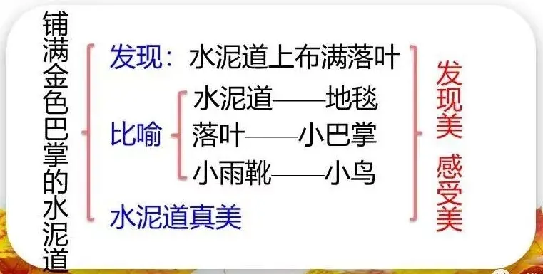 金色的脚印的含义是什么 金色的脚印主要内容是什么