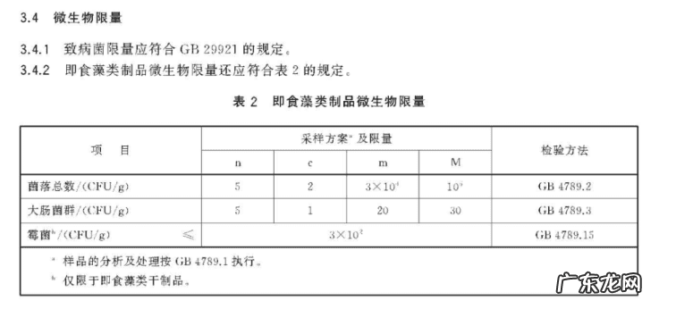 吃多了海苔会怎么样 海苔吃多了会怎样