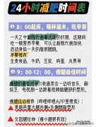 减肥表格模板简单 减肥计划表格式