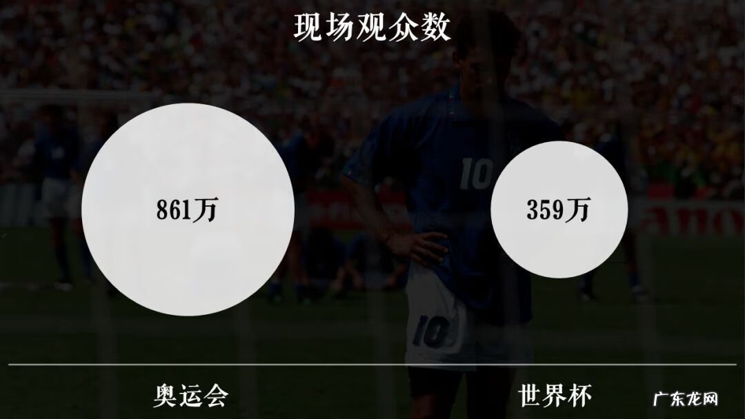 worldcupfrance worldcup是什么意思