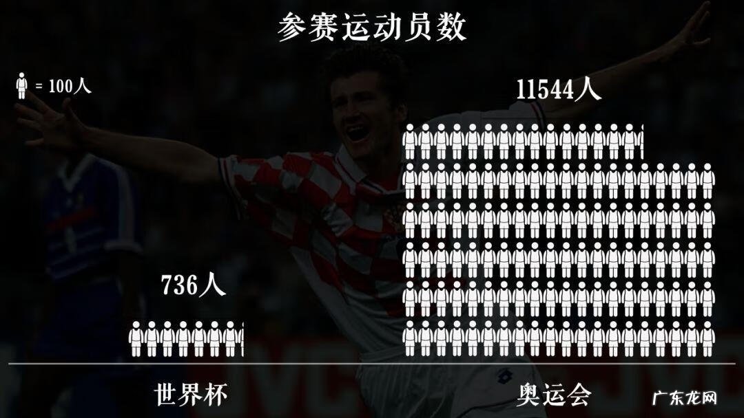 worldcupfrance worldcup是什么意思