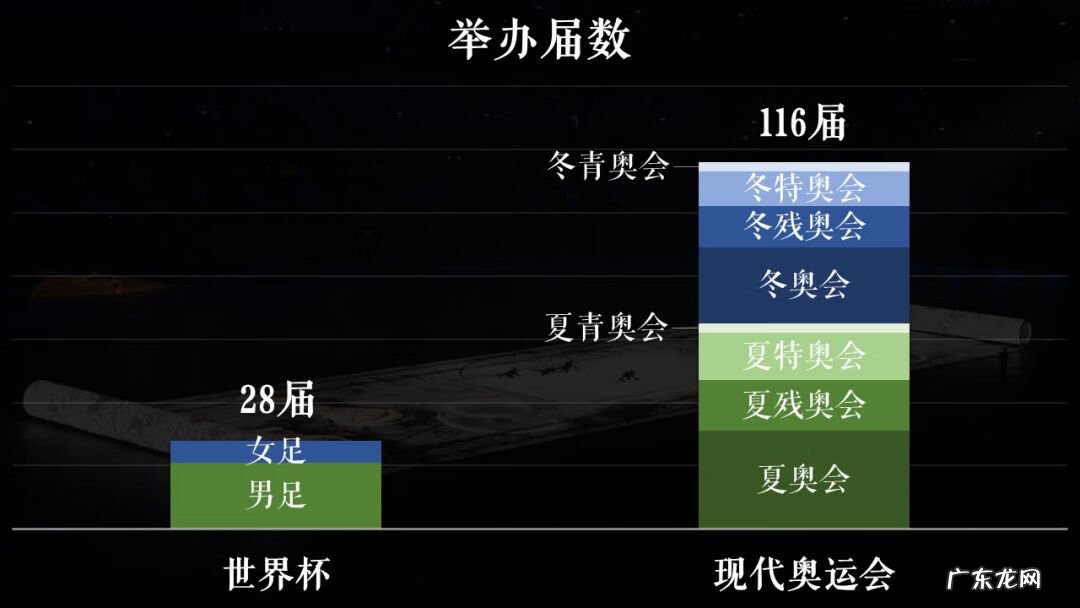 worldcupfrance worldcup是什么意思