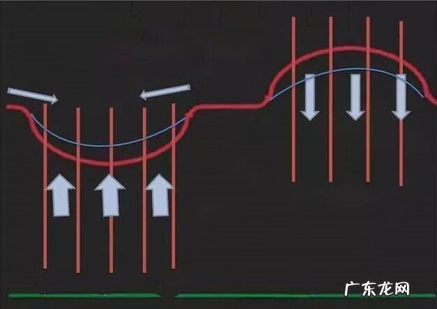 脸上一脸痘坑怎么办 脸上有痘坑怎么治疗