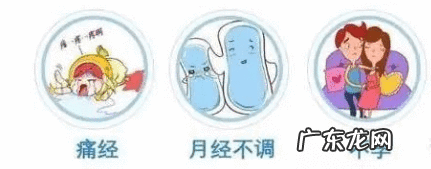 子宫异位症严重了什么症状 子宫异位症是什么