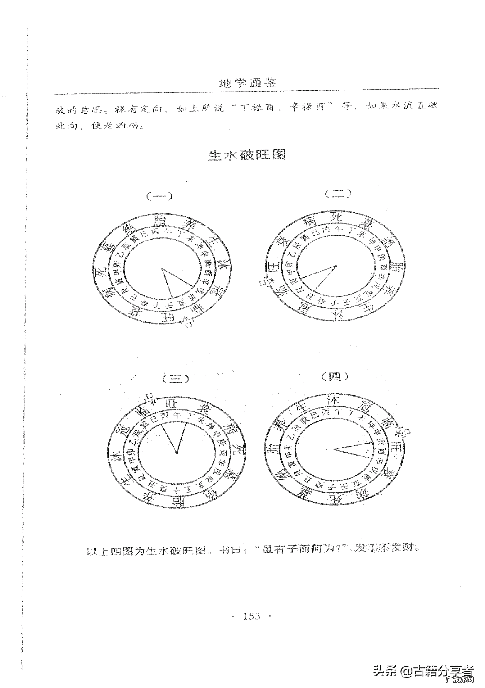 风水中如何看来水去水 什么是风水的水口