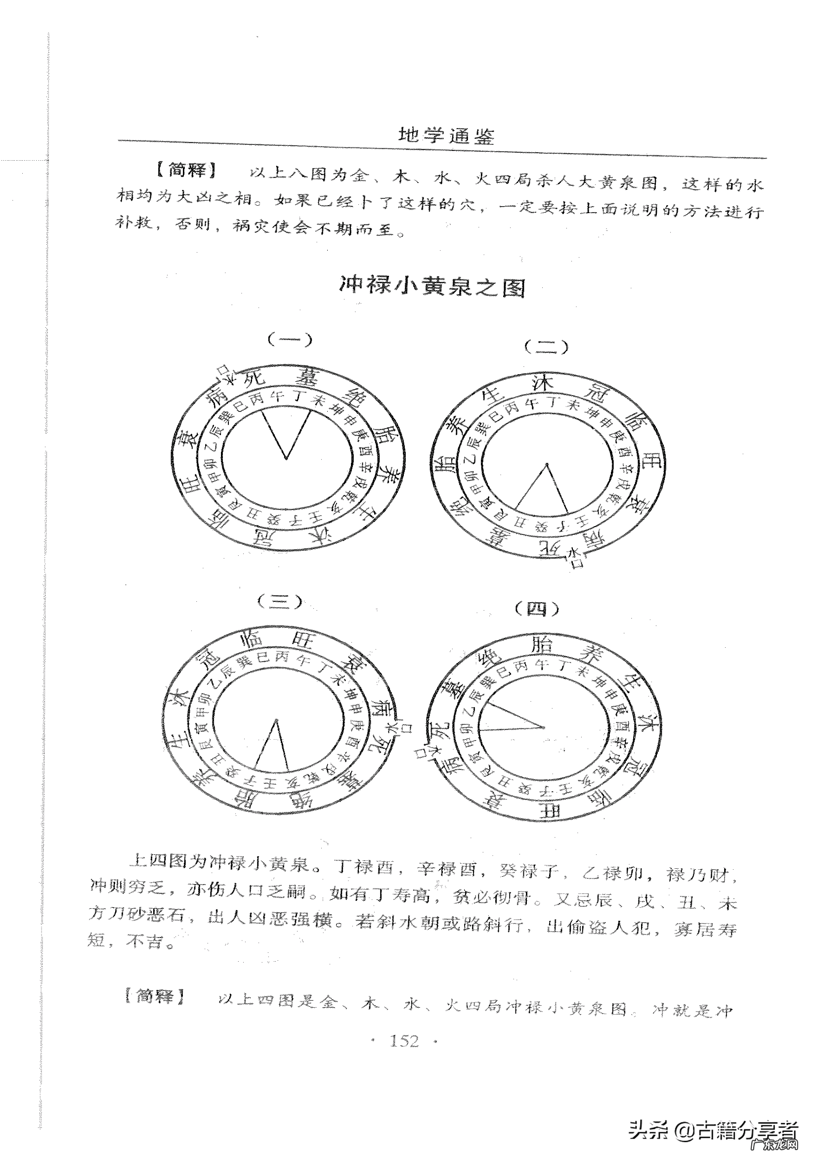 风水中如何看来水去水 什么是风水的水口