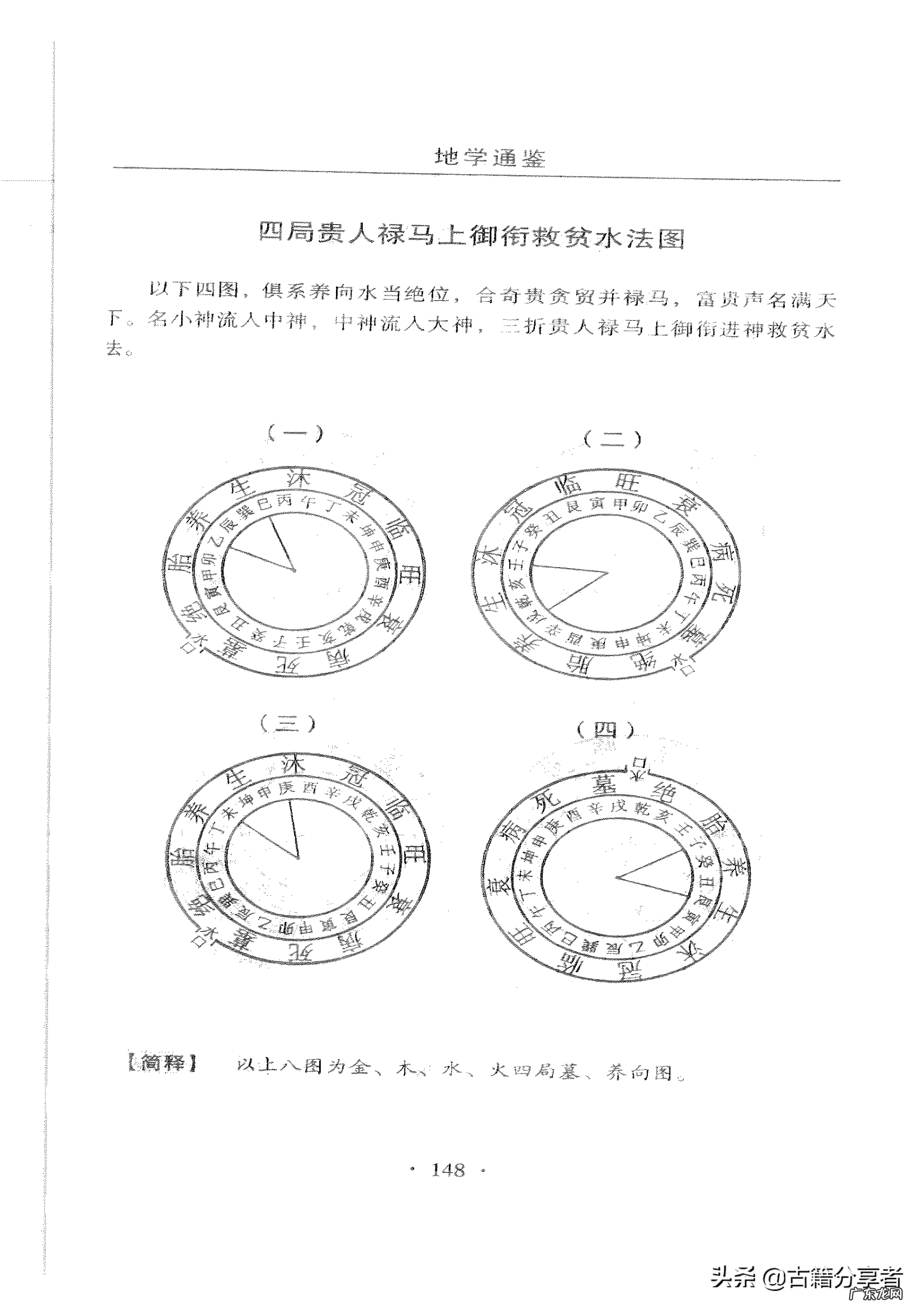 风水中如何看来水去水 什么是风水的水口