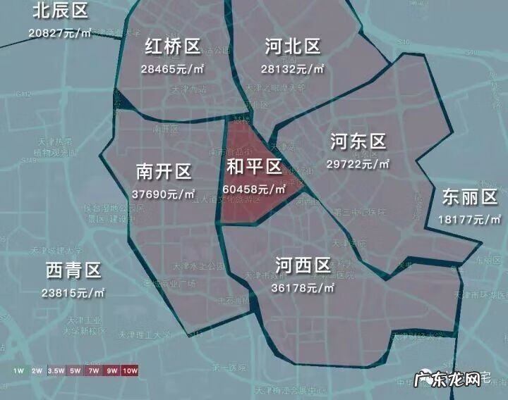 风水学分类 物体形态与风水