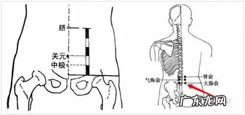 大人尿床是怎么回事 小儿尿床是怎么回事