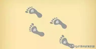 看图猜成语答案图解 看图猜成语答案大全1