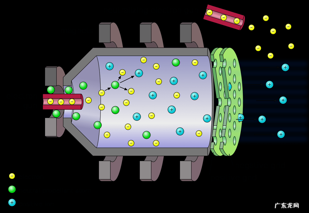 彗星加速器最新版