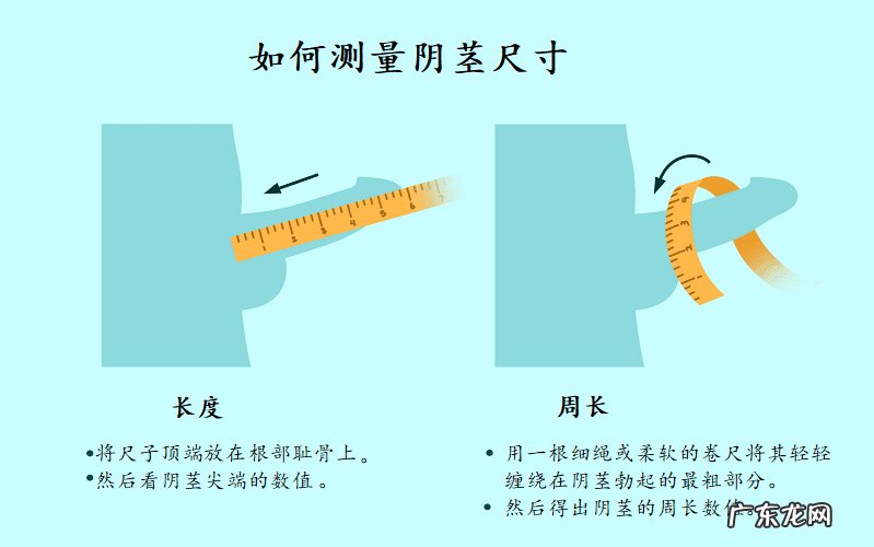 避孕套种类品牌大全 避孕套的种类