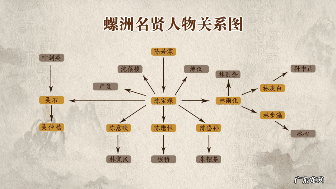 田螺的功效与作用禁忌 田螺风水中代表什么